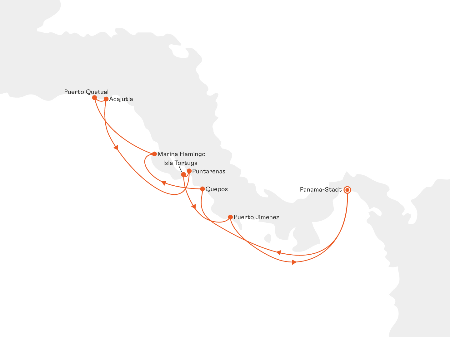 Pura Vida � Costa Rica intensiv erleben