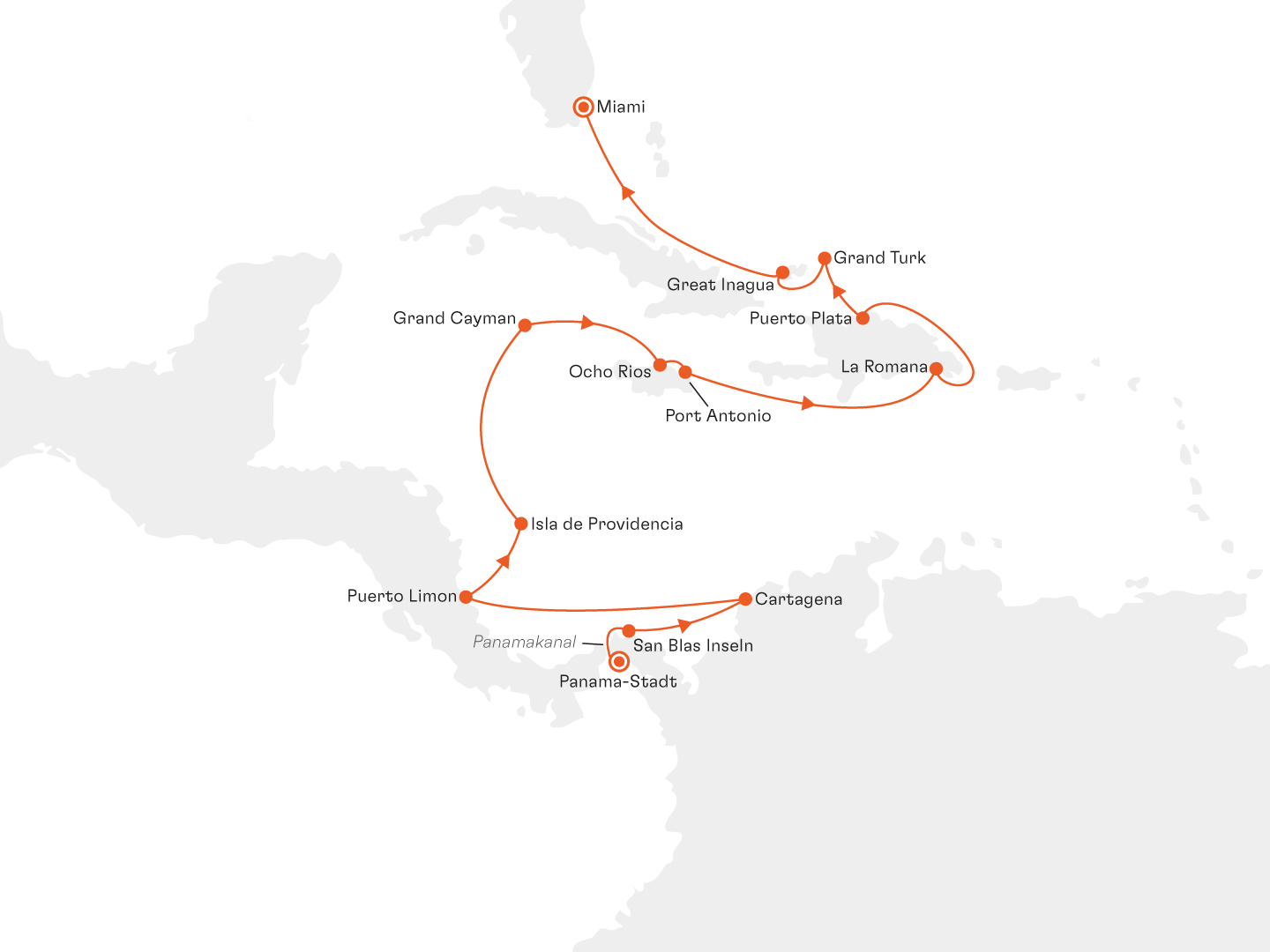 Die groe Vielfalt des Karibischen Meeres
