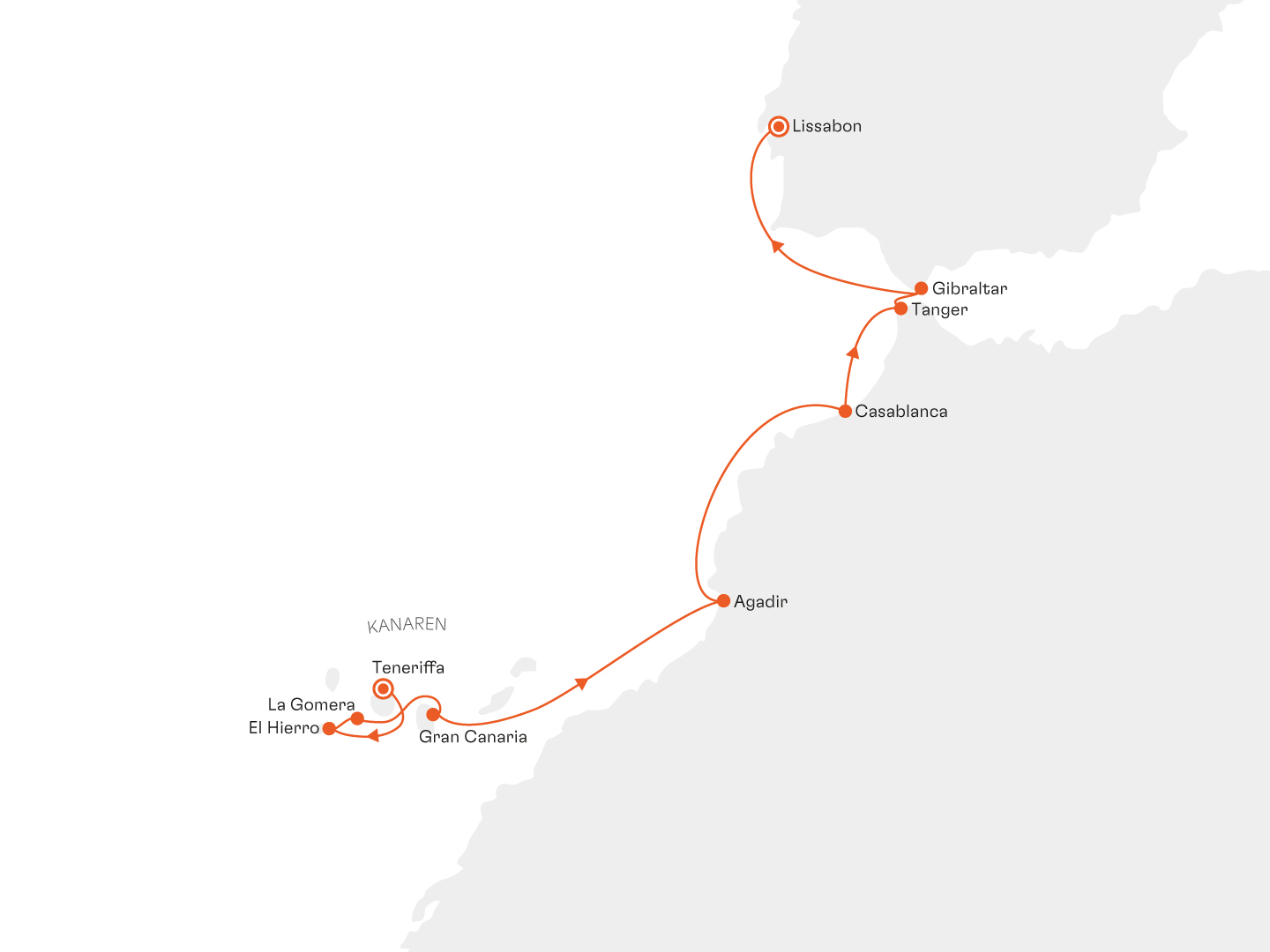Zwischen Inseltrumen und Wstenwind