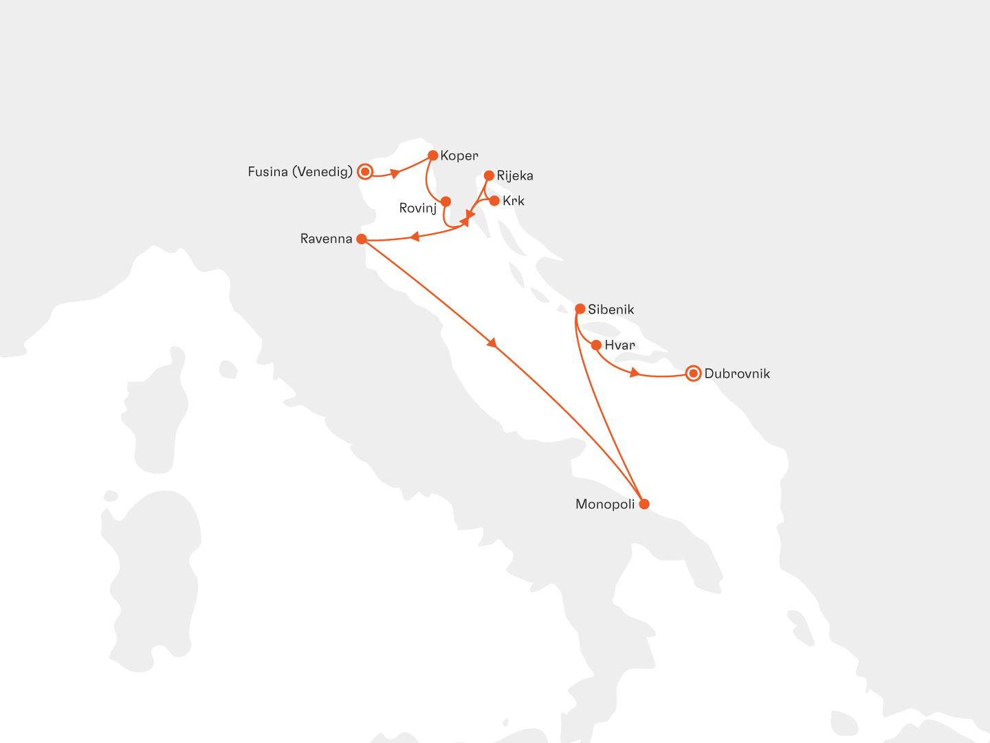 Der zeitlose Zauber der Adria