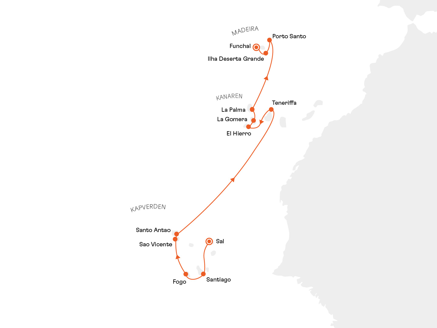 Kapverden, Kanaren und Madeira: Atlantische Archipele im Spiel der Gegenstze