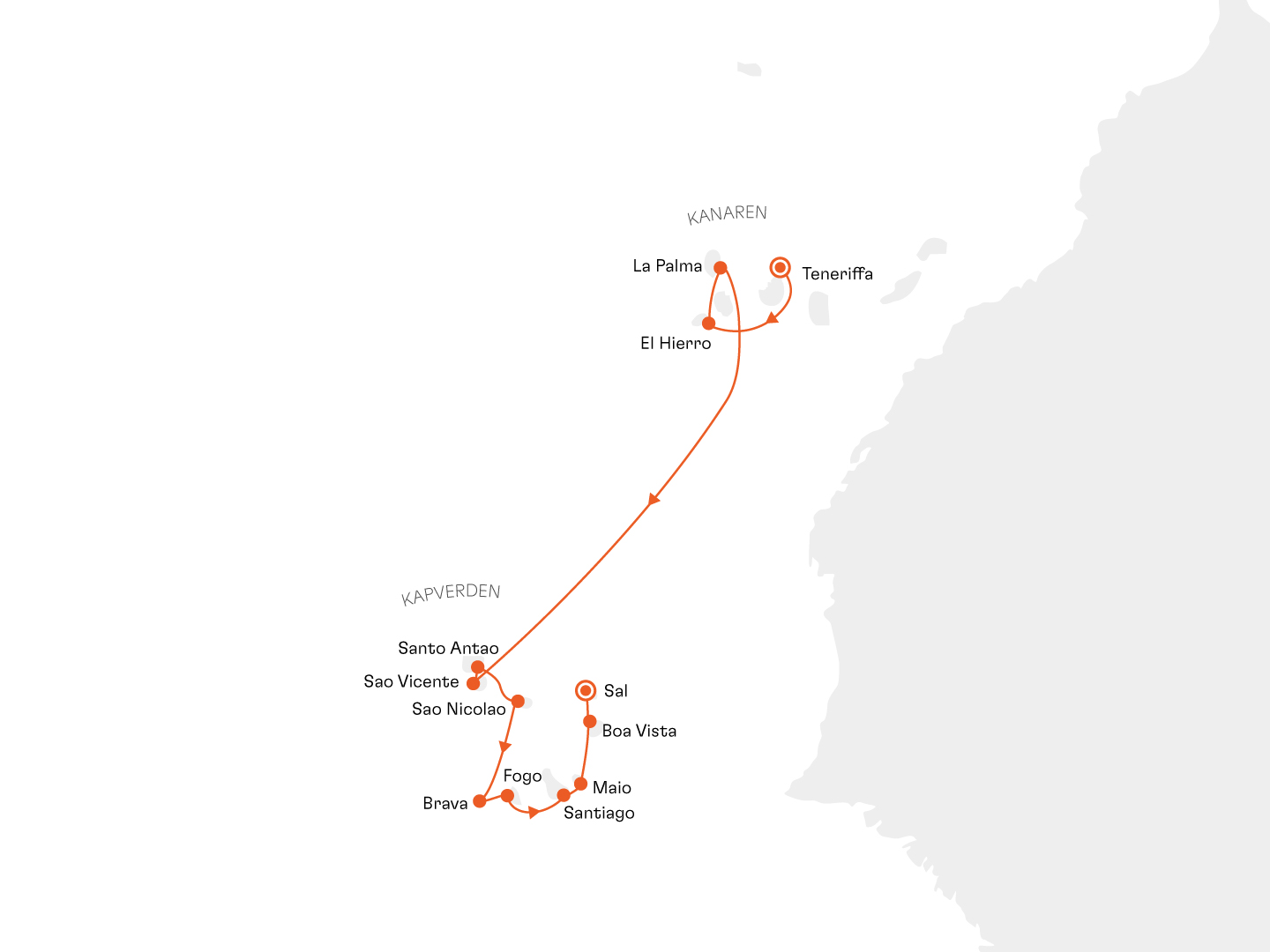 Expedition Kanaren und Kapverden: Abenteuer vor Afrikas Kste