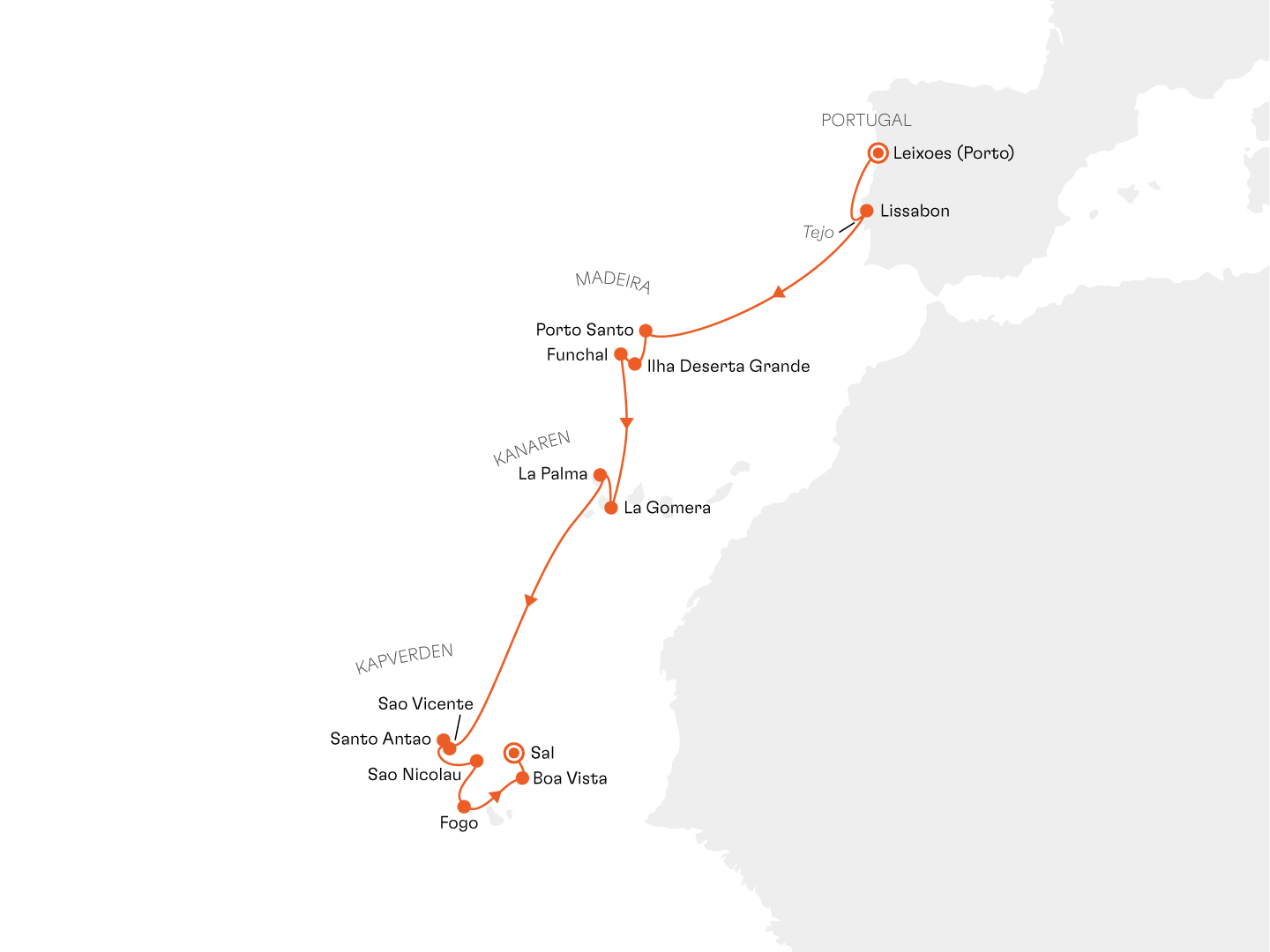 Madeira, Kanaren und Kapverden: Traumhafte Sonnenziele vor Afrikas Kste